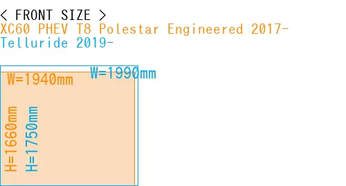 #XC60 PHEV T8 Polestar Engineered 2017- + Telluride 2019-